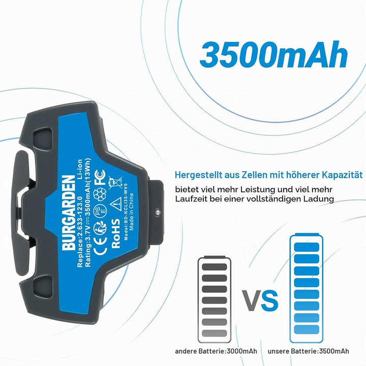 3.7V 3500mAh Li-Ion Akku für Kärcher Fenstersauger Akku WV5 WV 5 Plus WV5 WV60 WV70 WV70 Plus Premiu