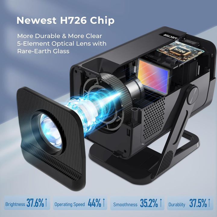 4K 1080P unterstützt Mini Beamer mit Android 11 OS Klein Projektor mit WiFi 6 Bluetooth 5.4, 270° Dr