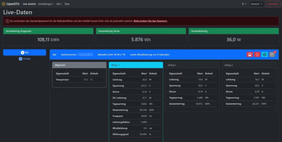 AllianceApps OpenDTU kompatibel mit Hoymiles Wechselrichtern für HM-Serie - Balkonkraftwerk auslesen