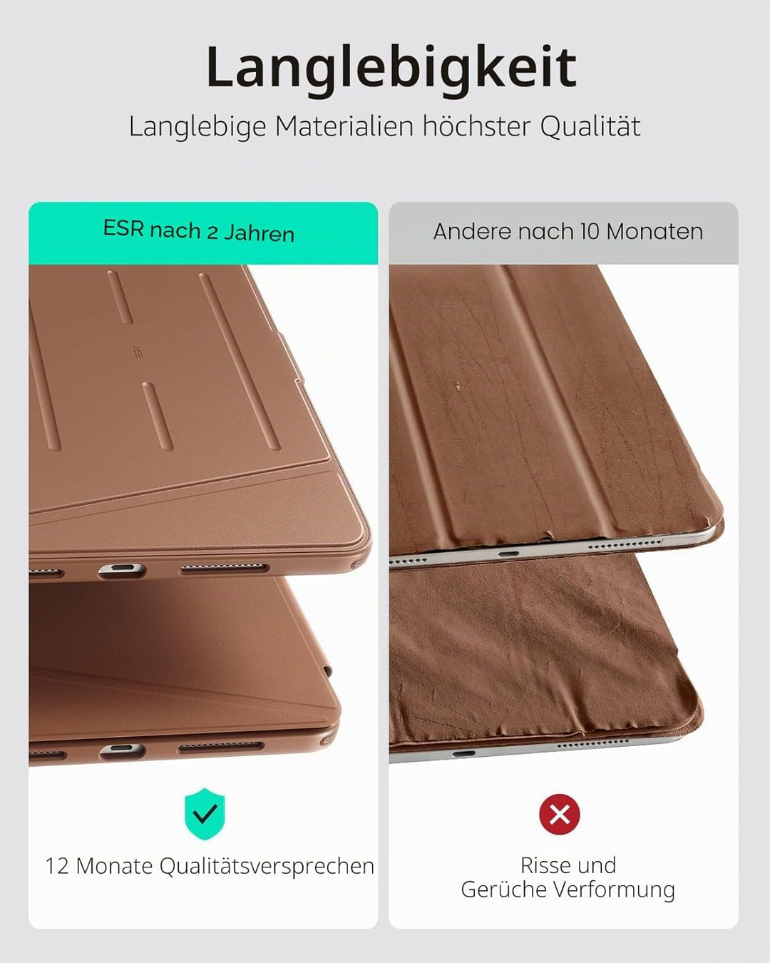 ESR für iPad Pro 13 Zoll Hülle (M5/M4) 2025/2024, Vertikaler Ständer, Multi-Winkel, Ultra-stabile Hü