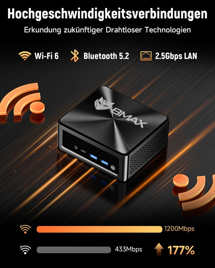 BMAX Mini PC AMD Ryzen 7 8745HS (bis 4,9 GHz), Radeon 780M Grafik, 16GB DDR5, 512GB PCIe 4.0 SSD 【Au