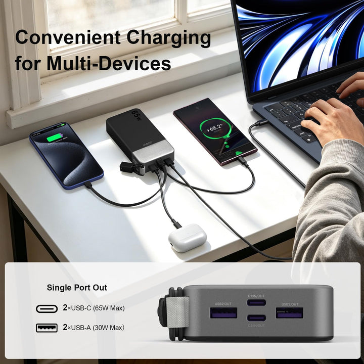 JUOVI Laptop Power Bank, 65W 20000mAh Schnellladung Powerbank | Angebrachtem USB C Kabel, Tragbarer
