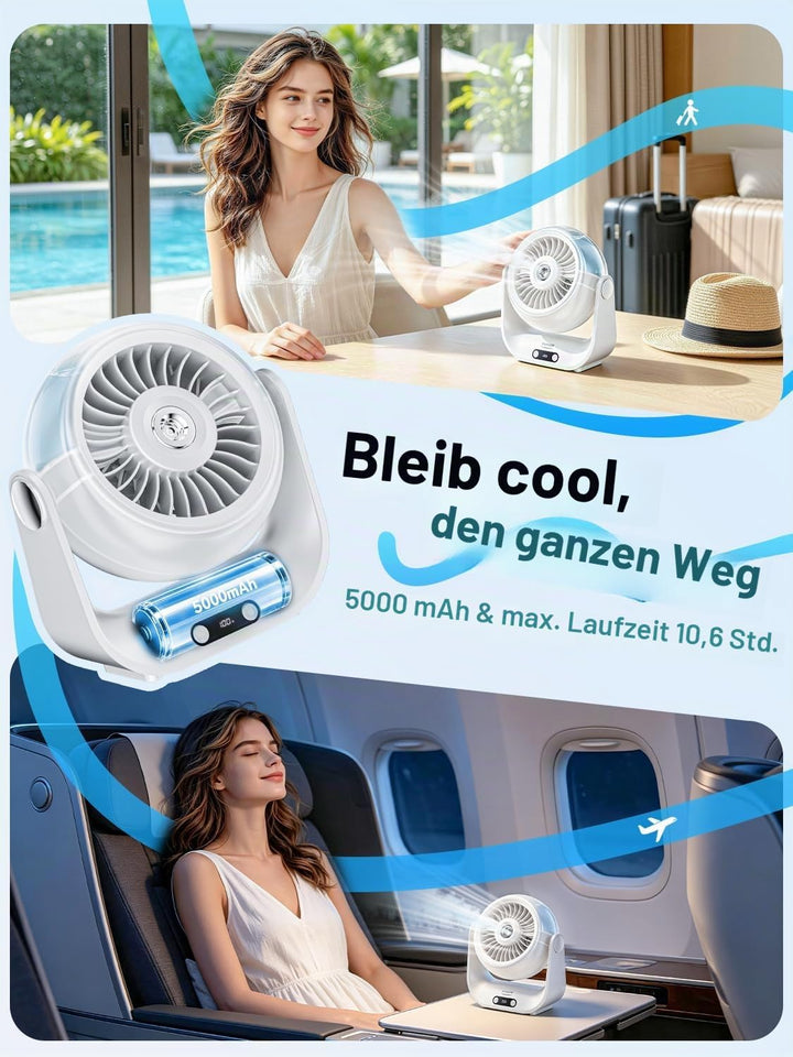Kssvzz Tischventilator Leise mit Wasserkühlung - 5000mAh USB Ventilator Akku mit 5 Stufen, LED-Anzei