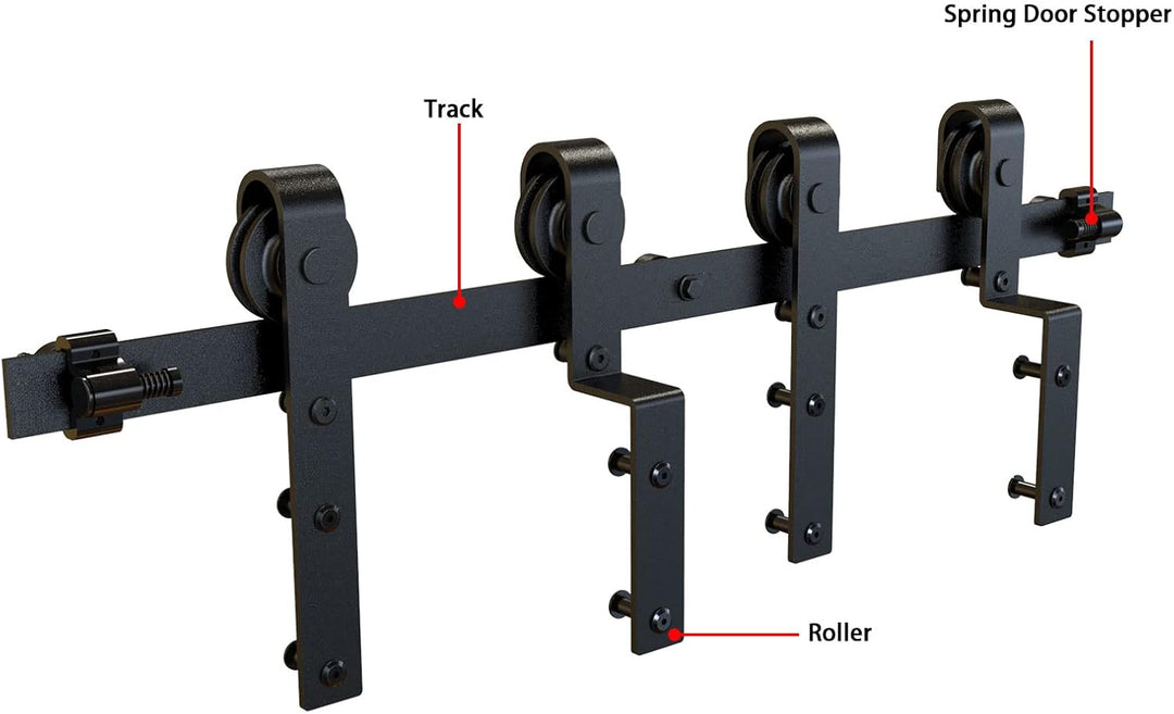 Schiebetürbeschlag Bypass Doppeltür 214cm Schiebetüren Schiebetürsystem Komplettset Laufschiene Roll