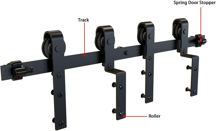 Schiebetürbeschlag Bypass Doppeltür 214cm Schiebetüren Schiebetürsystem Komplettset Laufschiene Roll