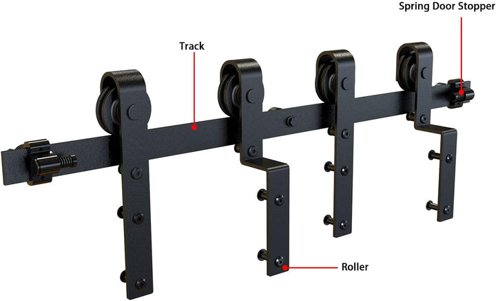 Schiebetürbeschlag Bypass Doppeltür 122cm Schiebetüren Schiebetürsystem Komplettset Laufschiene Roll
