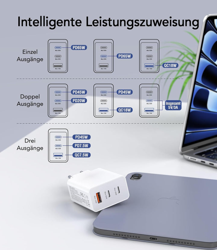 3 IN 1 USB C Ladegerät, 65W USB Schnellladegerät mit Ladekabel 2M, PD&QC USB C Netzteil für MacBook