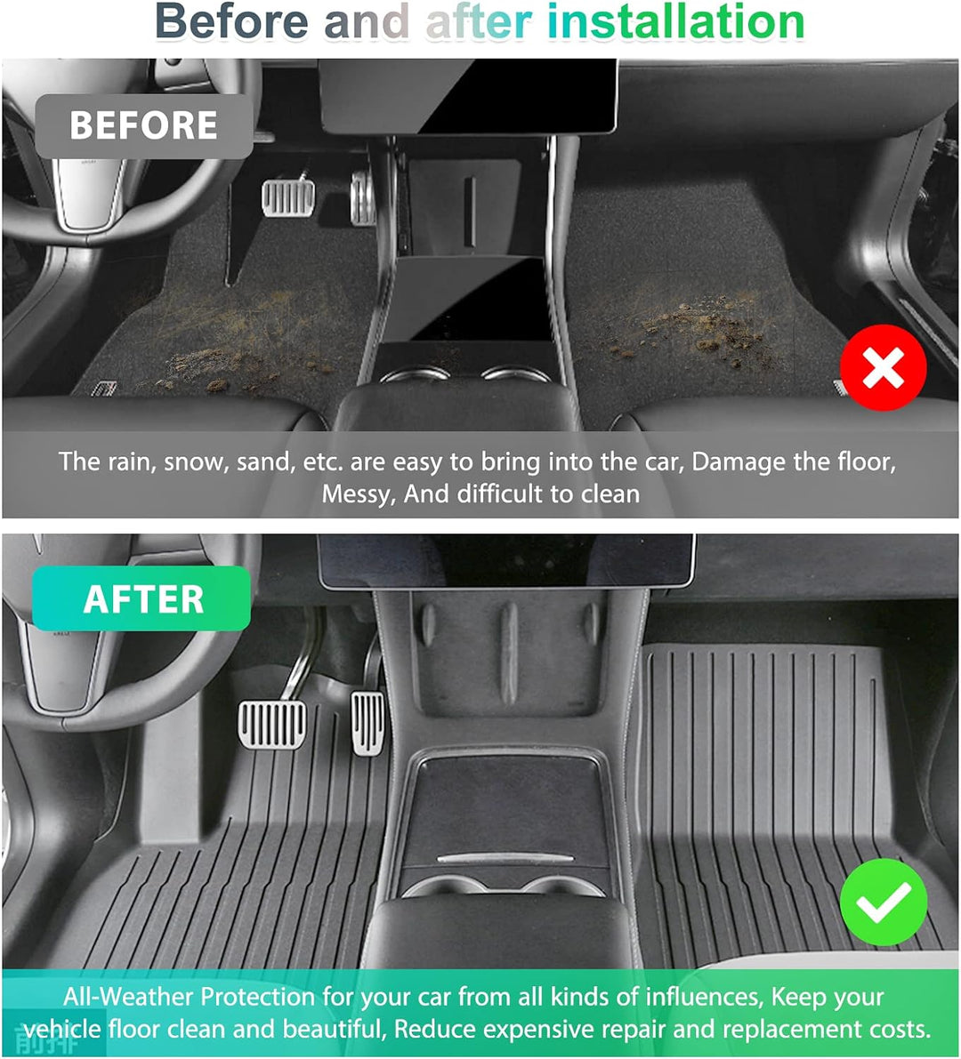 GAFAT Tesla Model Y 2024 2023-2021 Fussmatten, Tesla OEM-Original Model Y Fussmatten Gummimatten, TP