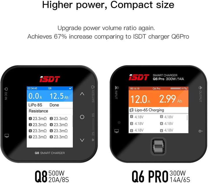 ISDT Q8 Max 1000W 30A Lipo Akku Balance Ladegerät Smart Digital Ladegerät für RC 1-8S Akku Batterien
