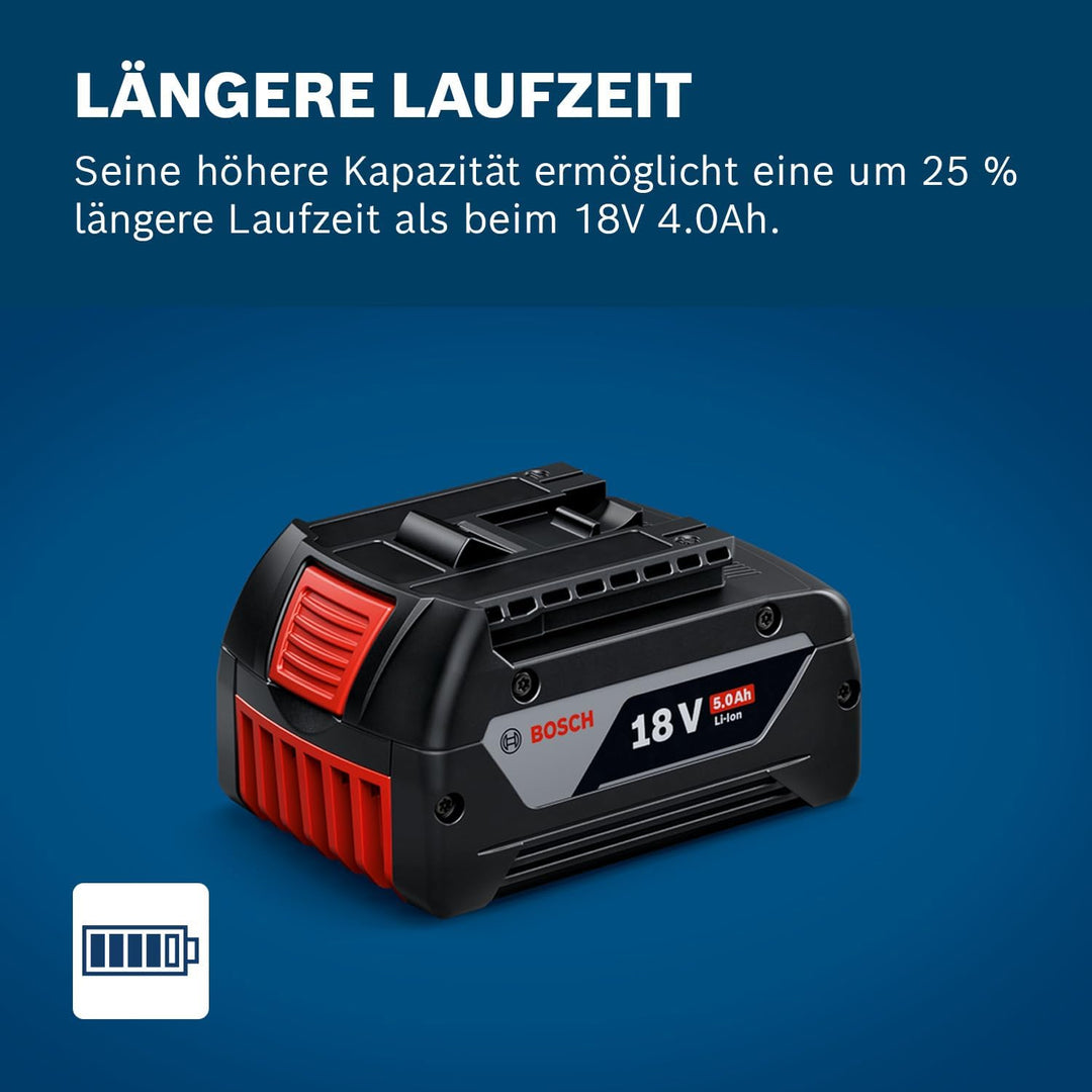 Bosch Professional 18V System Akku GBA 18V 5.0Ah (im Karton) 5.0 Ah