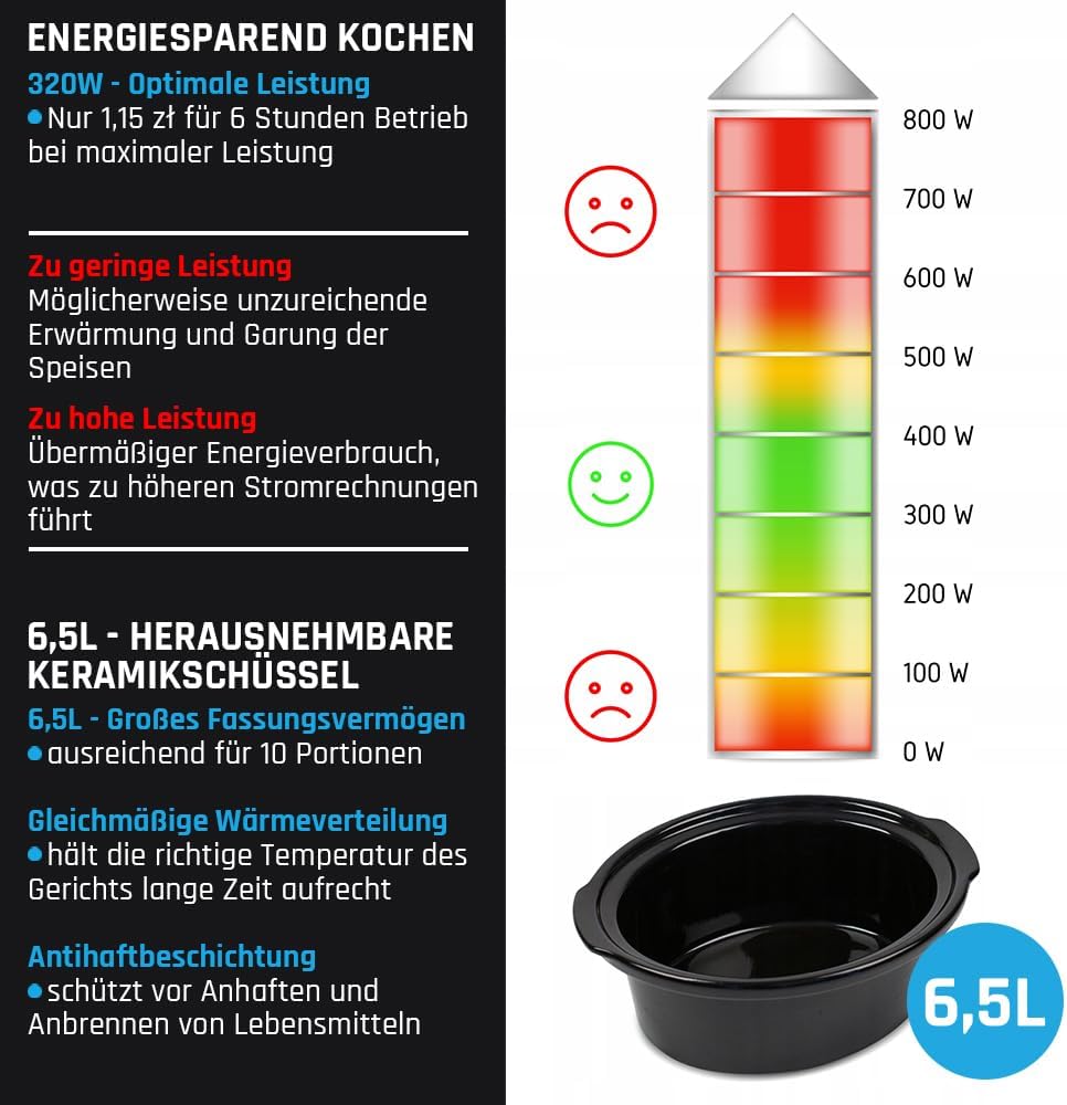 Yoer Clever-Cook SC6502S, Slow Cooker, 320W, 6,5L, Multifunktional, ECO, 16-Stunden-Timer, LCD-Displ
