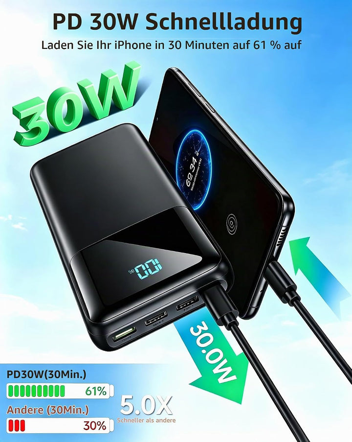50000mAh Tragbare Powerbank, USB-C PD 30W Schnellladefunktion | 5-Port Externer Akkupack für Outdoor