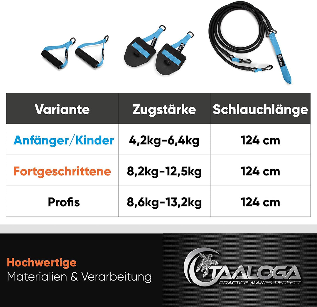 TAALOGA® 2in1 Zugseil Schwimmen I Schwimmtraining I Zugseiltraining mit Handpaddles und Griffen