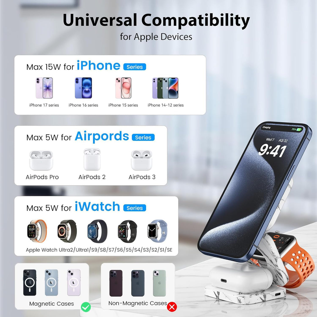 KU XIU Faltbar 3 in 1 Ladestation für Apple Watch und iPhone kompatibel mit MagSafe Ladegerät Indukt
