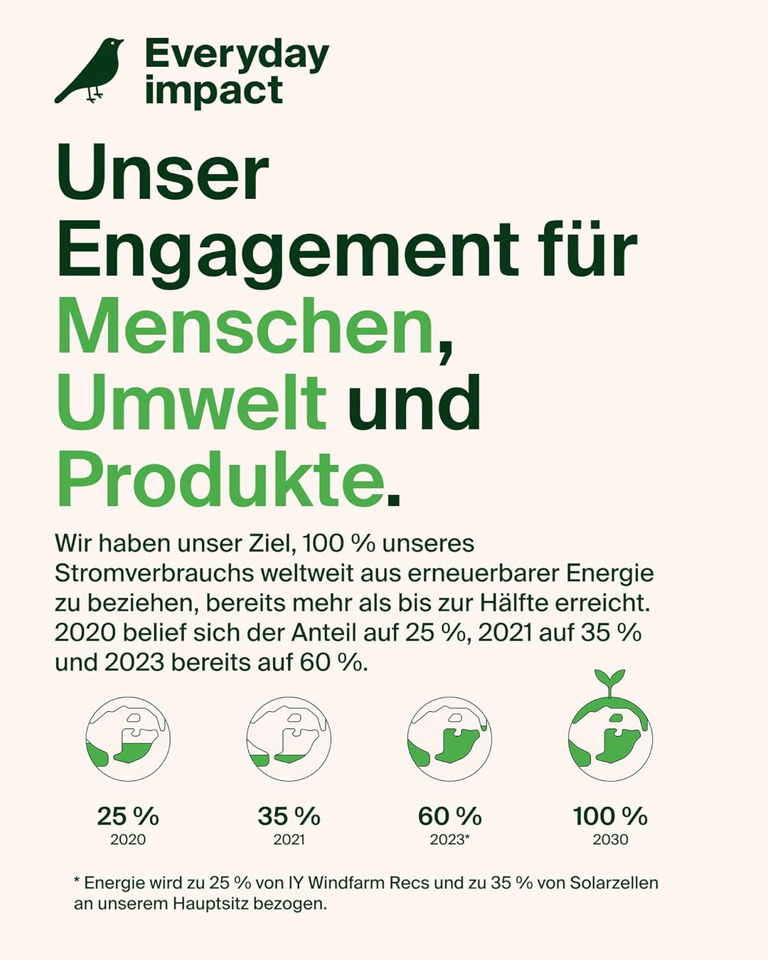 Belkin UltraCharge Qi 2.2 Ladestation 2 in 1, 25W, Ladegerät MagSafe Kompatibel, Induktive Ladestati