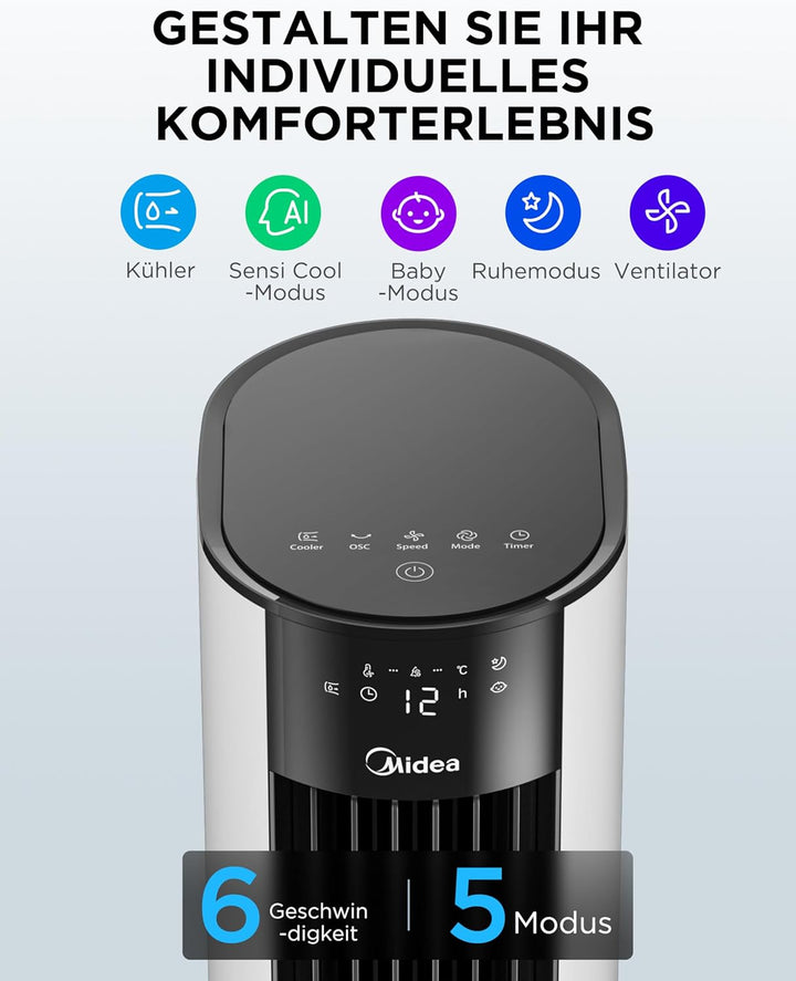 Midea Luftkühler mit Wasserkühlung, Klimaanlage mobil mit 7L Wassertank, 2000m³/h Luftstrom, Sensico