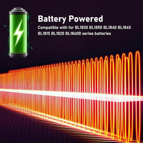 Cuifati Batteriebetriebene Heizung, Tragbare Raumheizung mit 2 Heizstufen und Zwei USB-Anschlüssen,