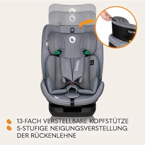 LIONELO LAVENDER I-SIZE Kinderautositz von 76 bis 150 cm konform mit R129 i-Size Standard, ISOFIX Mo