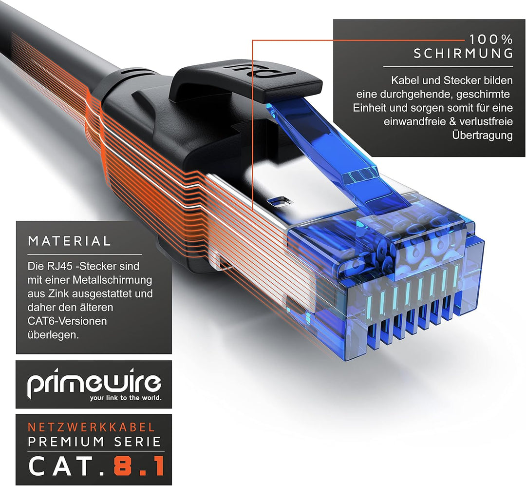 Primewire - CAT 8 Netzwerkkabel 10m - LAN Kabel Patchkabel Datenkabel - CAT8.1 High Speed Gigabit Et