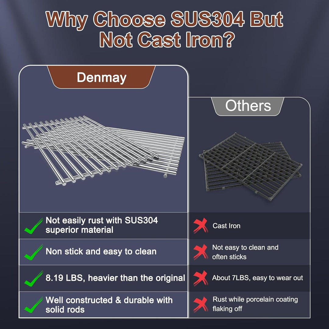 Denmay 7637 44,5 x 26cm Edelstahl Grillrost für Weber Spirit I & II E210, E220, S210, S220 (mit vord