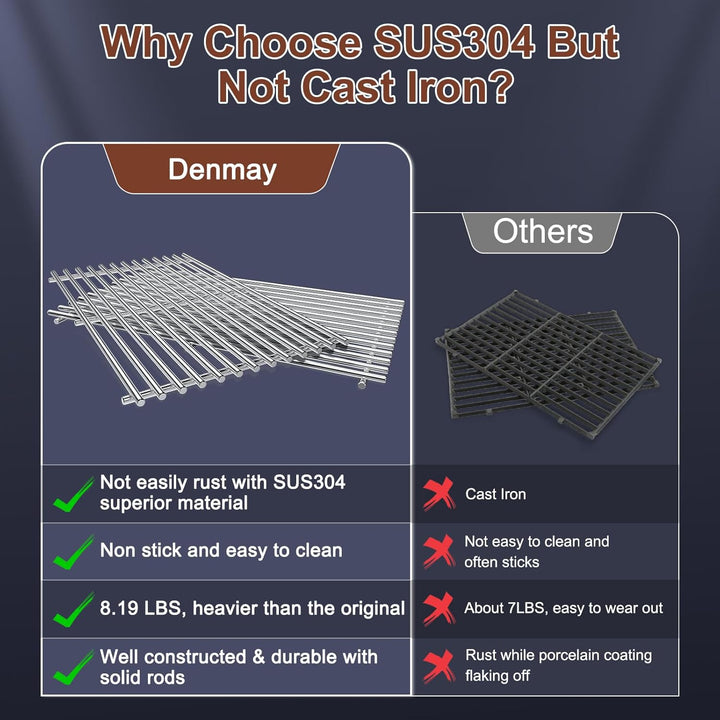 Denmay 7637 44,5 x 26cm Edelstahl Grillrost für Weber Spirit I & II E210, E220, S210, S220 (mit vord