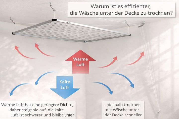 DRY-SMART Lift Deckenwäscheständer - Deckentrockner - Wäscheständer für die Decke 120cm für Badewann