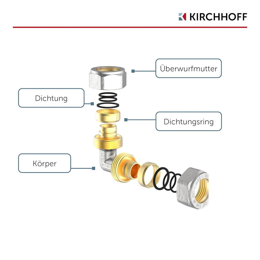 KIRCHHOFF | MSVR Rohr | 5er Set | Klemmringverschraubung 16 mm | Aluverbundrohr | für Heizung | Fuss