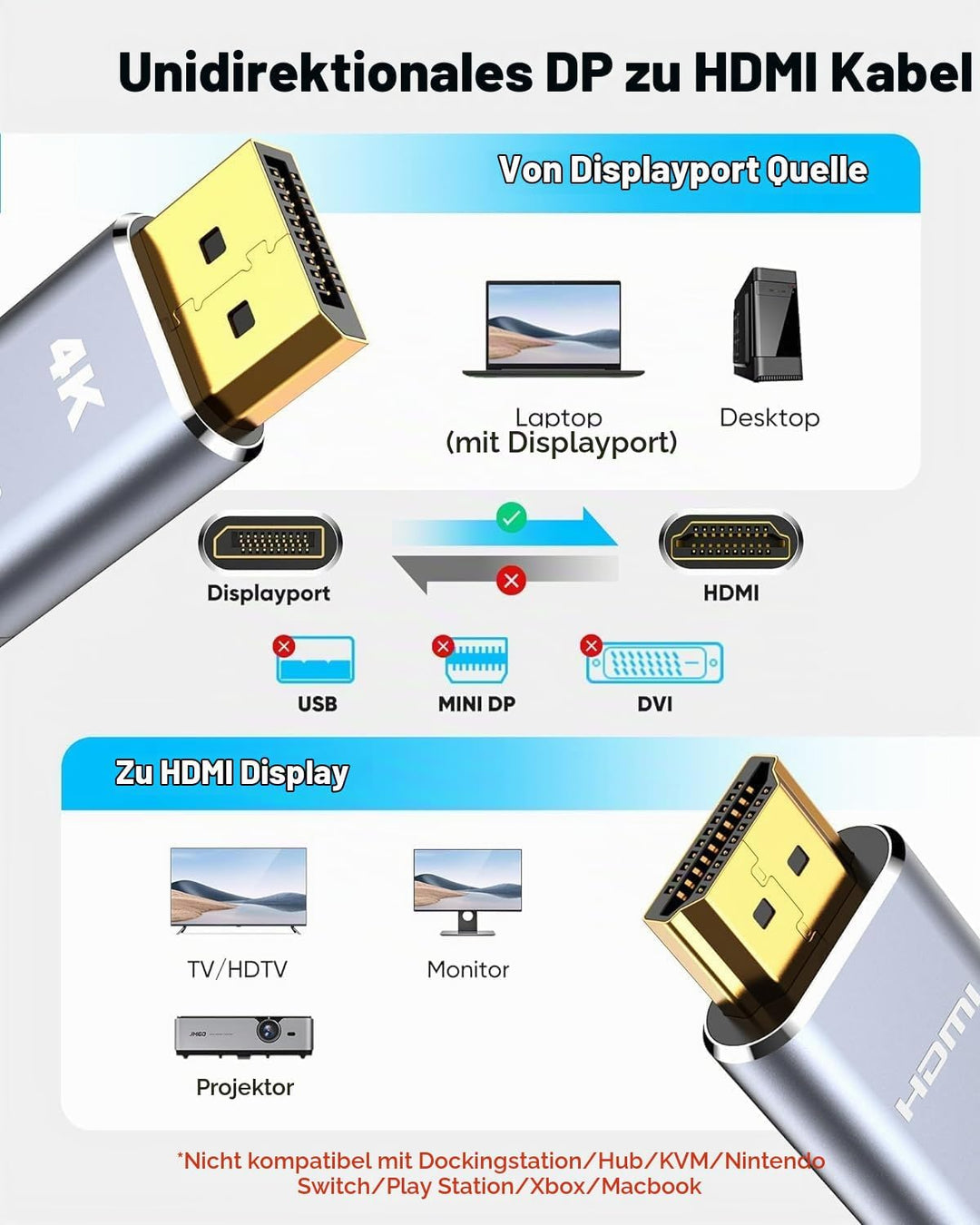 Highwings 4K DisplayPort auf HDMI Kabel 4.5M, DP für HDMI Verbindungskabel Unidirektionaler Nylon Ge