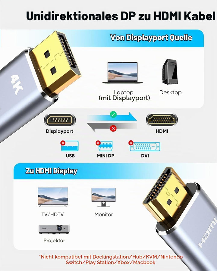 Highwings 4K DisplayPort auf HDMI Kabel 4.5M, DP für HDMI Verbindungskabel Unidirektionaler Nylon Ge