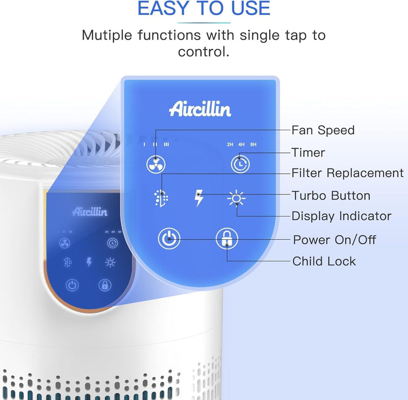 Aircillin Luftreiniger Allergiker, Luftreiniger mit 5-stufig H13 HEPA Filter, 798 Sq Ft Abdeckung Ma