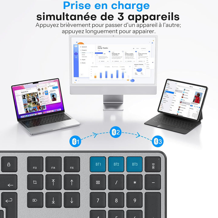 OMOTON Kabellose Bluetooth-Tastatur und Maus für Mac, Tastatur und Maus, wiederaufladbar mit 3 Bluet