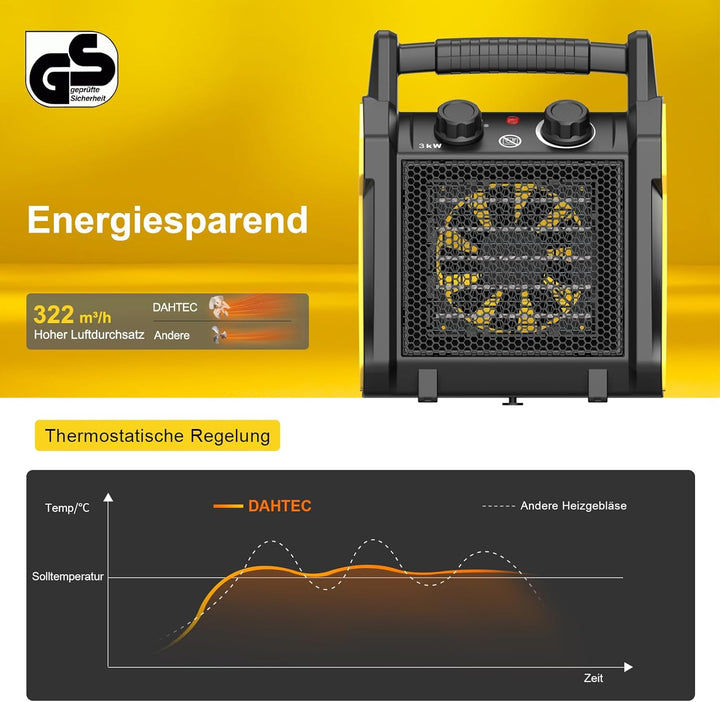 Keramik Heizlüfter 3000 Watt mit Thermostat & Kippschutz Elektroheizgebläse elektrisch Heizgerät mit