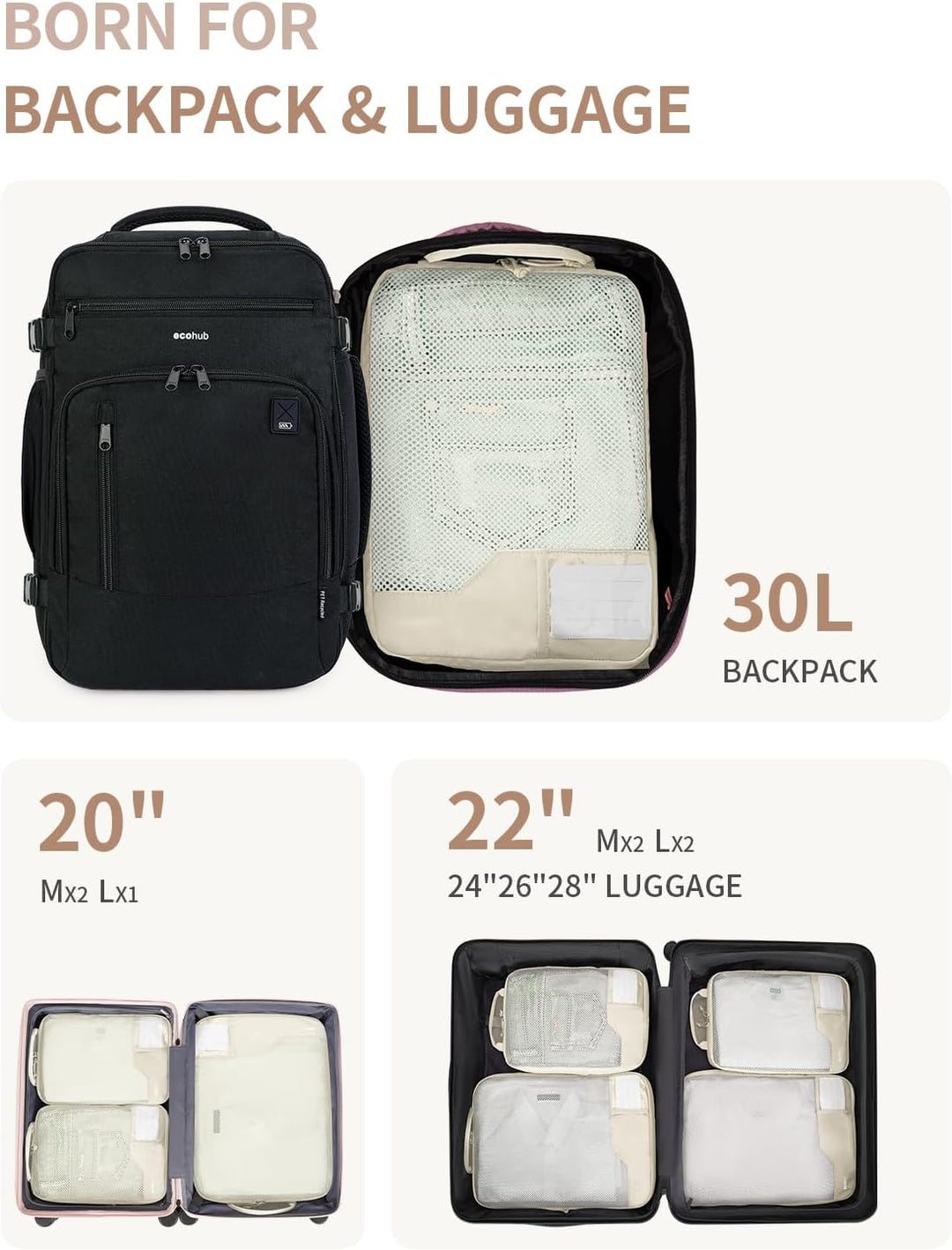 ECOHUB Packwürfel für Reisen, langlebig, Koffer-Organizer, Taschen, Set mit personalisiertem Etikett