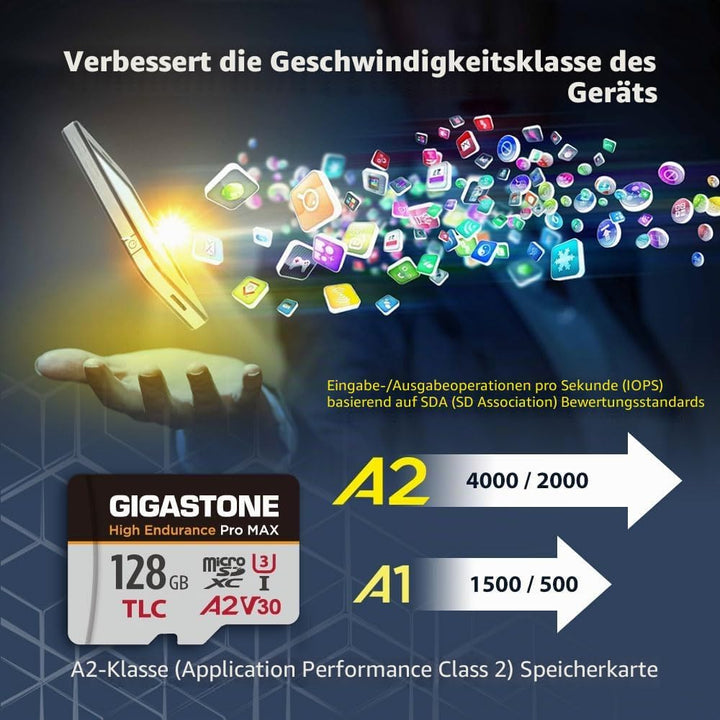 GIGASTONE 128 GB Micro-SD-Karte, hohe Ausdauer Pro MAX Serie Geschwindigkeit bis zu 160 MB/s, kompat