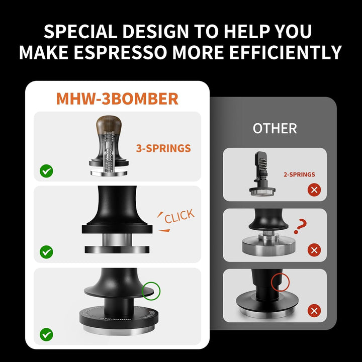 MHW-3BOMBER Kaffee Tamper 58 mm 2.0, Konstanter Druck Tamper mit Sound Feedback, Eingebaute 3 federb