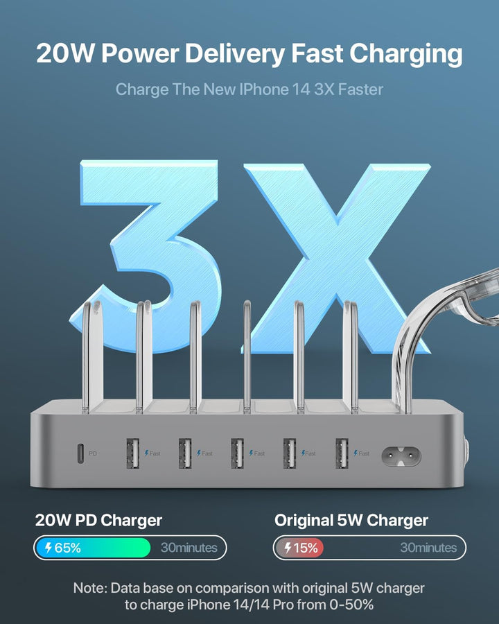 SooPii 60W 6-Port Ladestation für mehrere Geräte, PD 20W USB C Schnellladung für lPhone 14/13/12, 2-