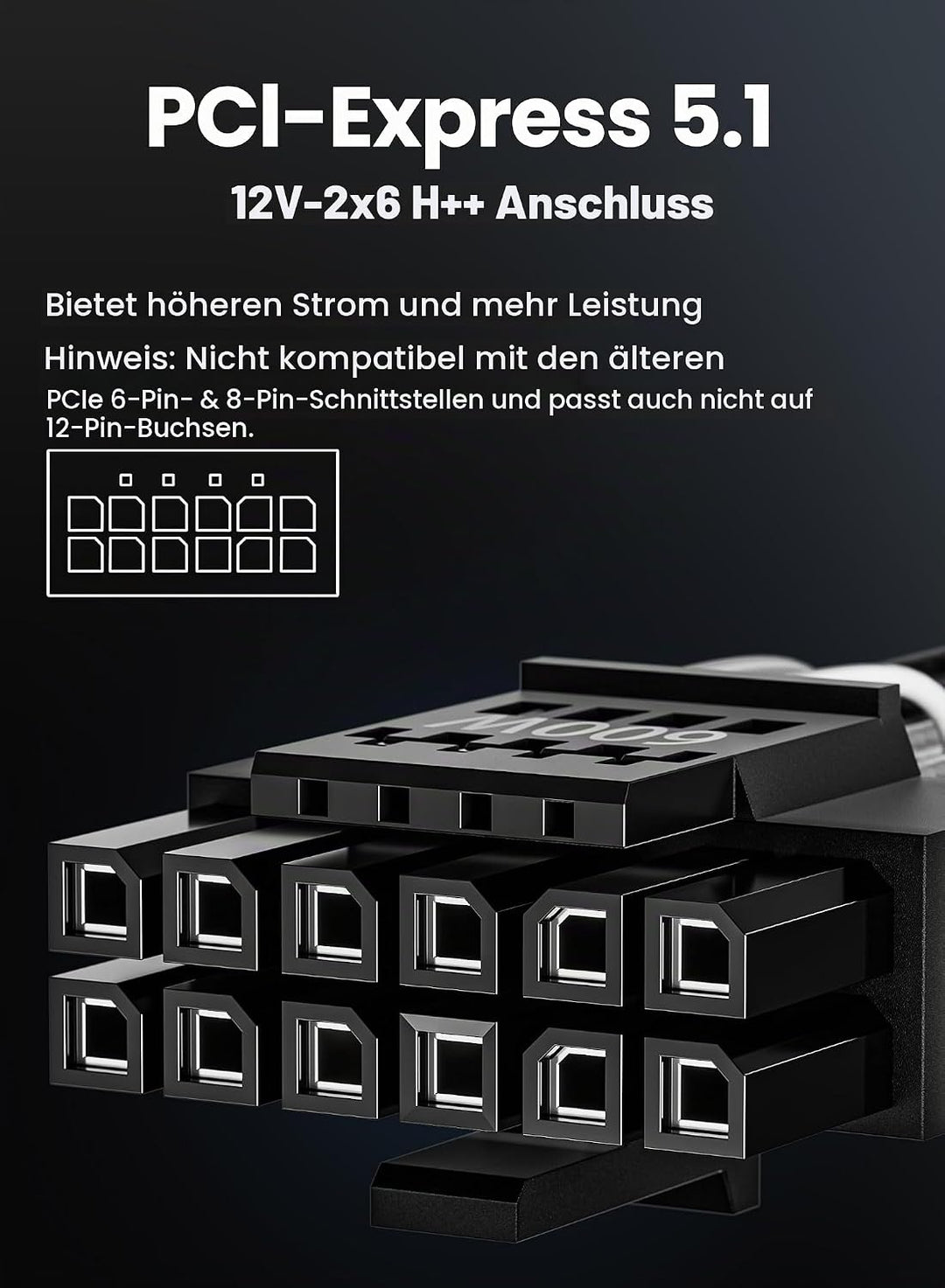 Fasgear PCIe 5.0 GPU Netzkabel 70cm | 16pin (12+4) 12VHPWR Anschluss für RTX 3090 Ti 4080 4090 | 3x8