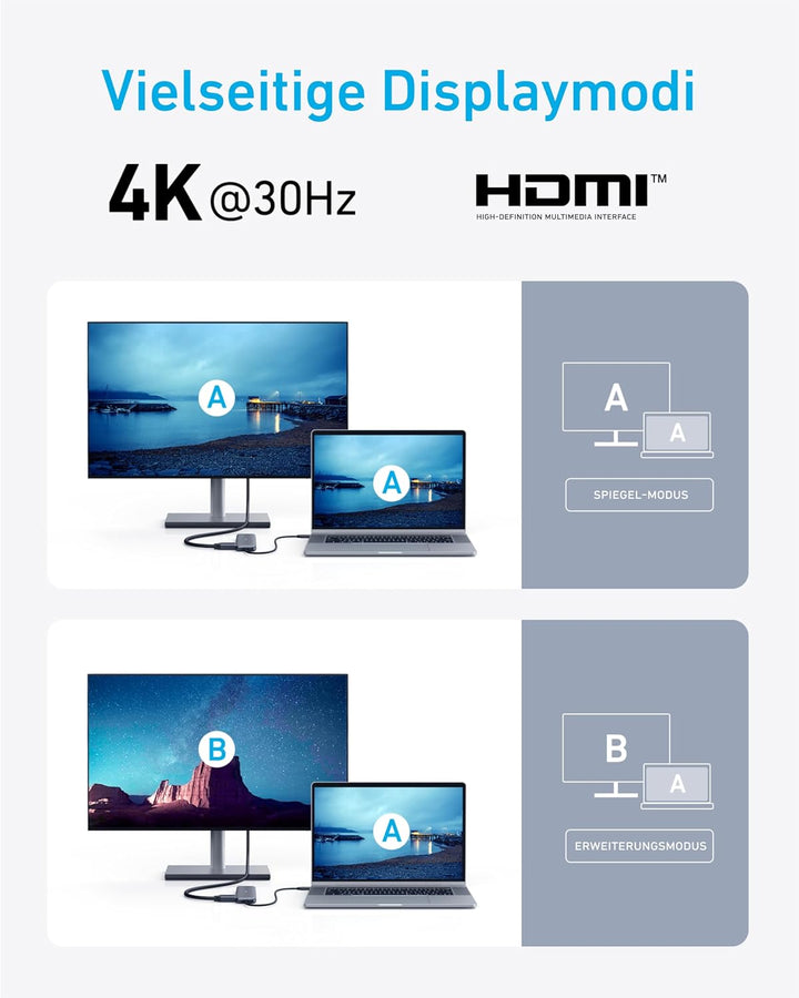 Anker 332 USB-C Hub (5-in-1) with 4K HDMI Display, 5Gbps - and 2 5Gbps USB-A Data Ports and for MacB