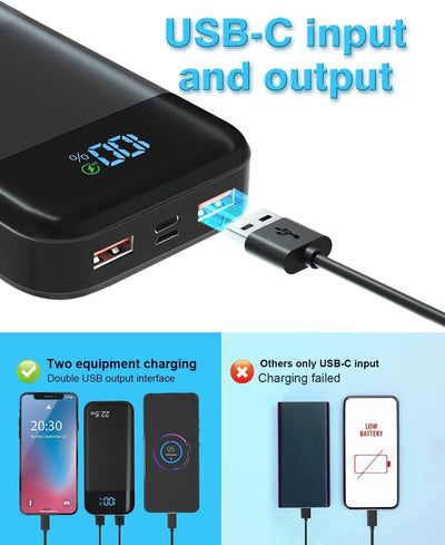 Solar Powerbank Wasserdichtes Solar Ladegerät USB C Externer Akku Solarladegeräte mit Outputs, Power