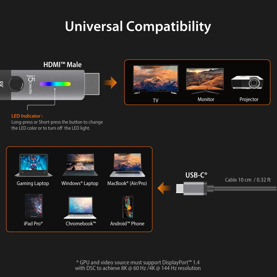 j5create USB Typ C zu HDMI Kabel 5.9FT / 1.8m (8K@60Hz, 4K@120Hz) mit RGB LED Licht für MacBook Pro,