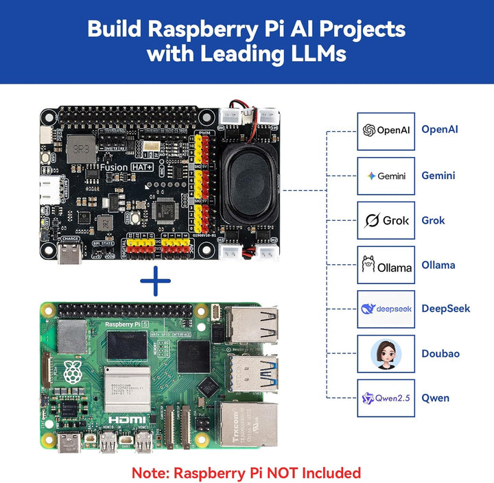 SUNFOUNDER AI Fusion Lab Kit für Raspberry Pi 5/4/3B+/Zero 2w, Multi-LLMs ChatGPT/Gemini/Grok, OpenC