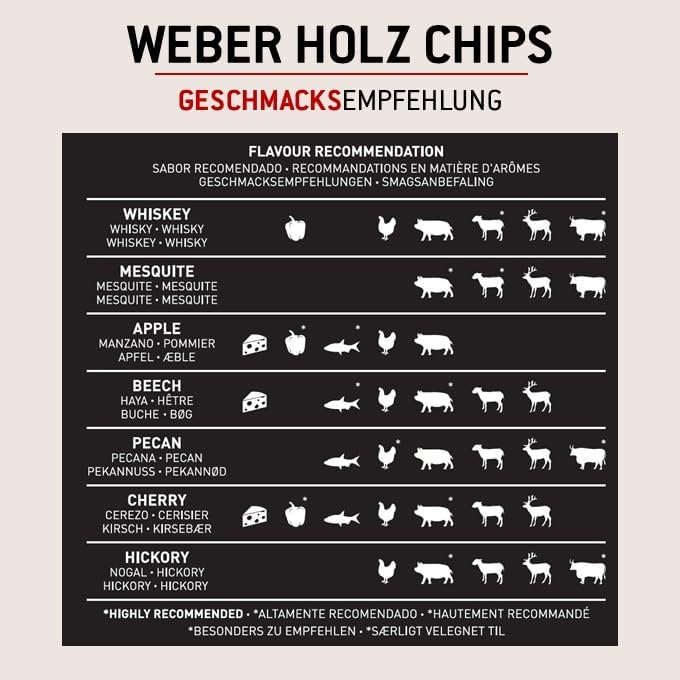 Weber Räucherchips (700g Packung) - für Rindfleisch, Räucherchips-Mischung von Laub-, Nuss- und Obst