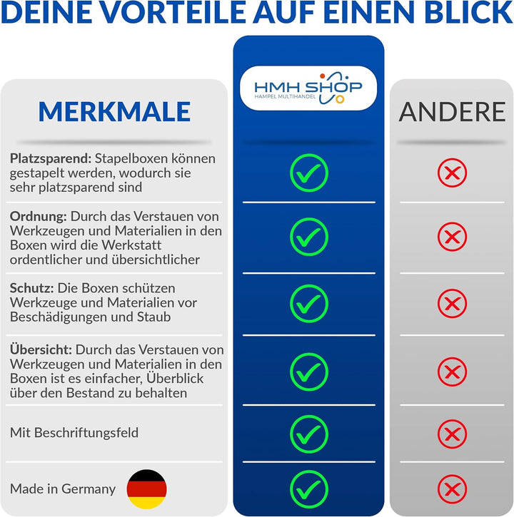 HSM 15 Stapelboxen Gr. 4 Stapelkästen Stapelkisten Sichtlagerkästen 340x222x157 mm (Blau, Polypropyl