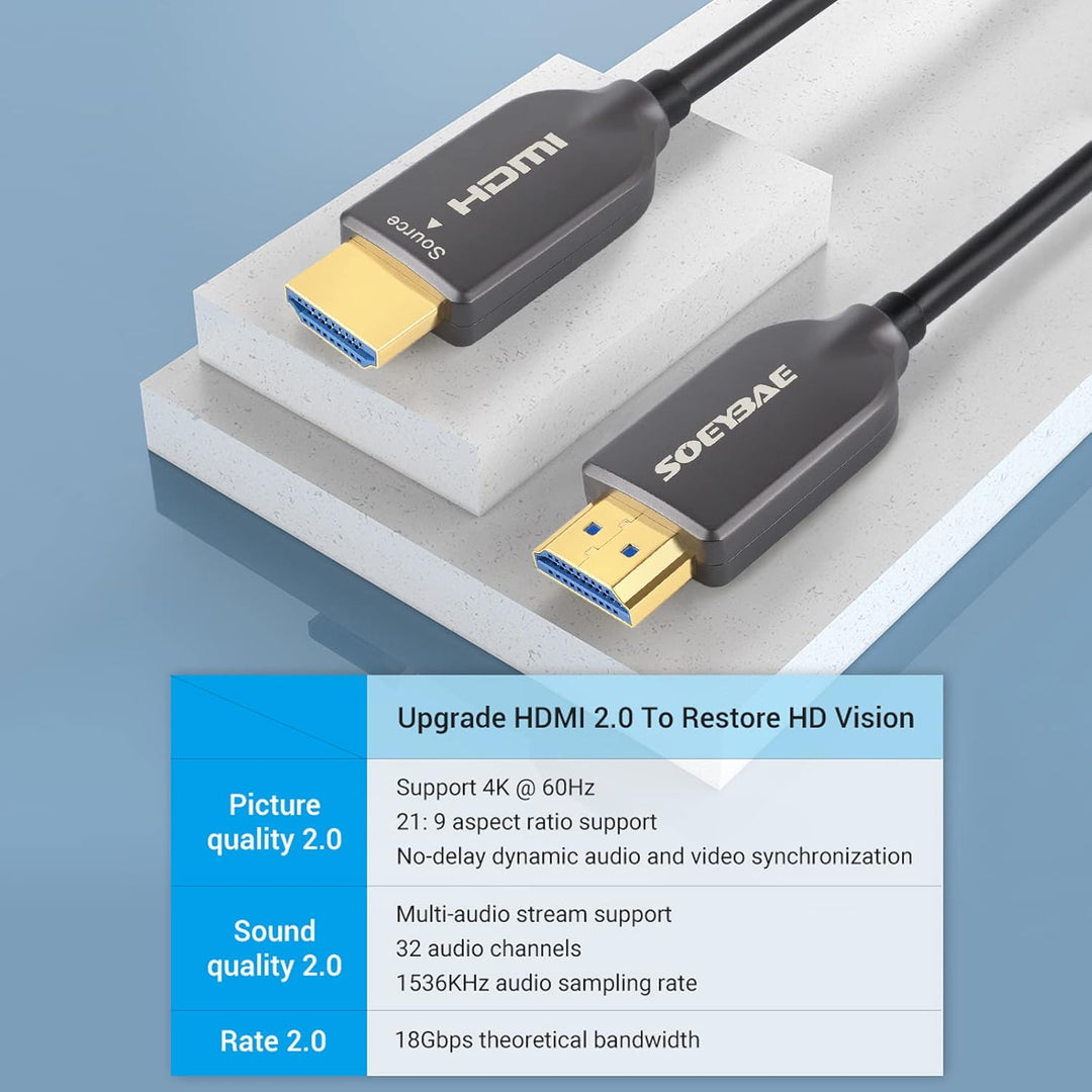 SOEYBAE 4K HDMI Glasfaserkabel 50M 4K@60Hz 18Gbps, Glasfaser HDMI 2.0b Kabel mit HDR10, HDCP 2.2 & 3