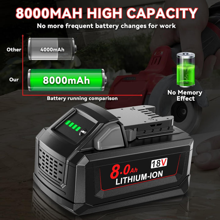 2X 18V 8.0Ah/8000mAh Ersatzakku für Milwaukee M18 + 4A Ladegerät Kompatibel für Milwaukee 18V Akku M