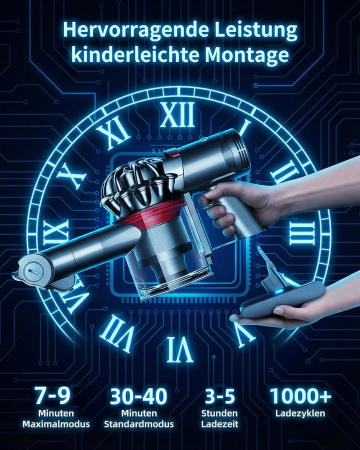 V7 Akku, Ersatzakku für Dyson SV11 Kompatibel mit Dyson V7 SV11 Animal Motorhead Trigger Fluffy Matr