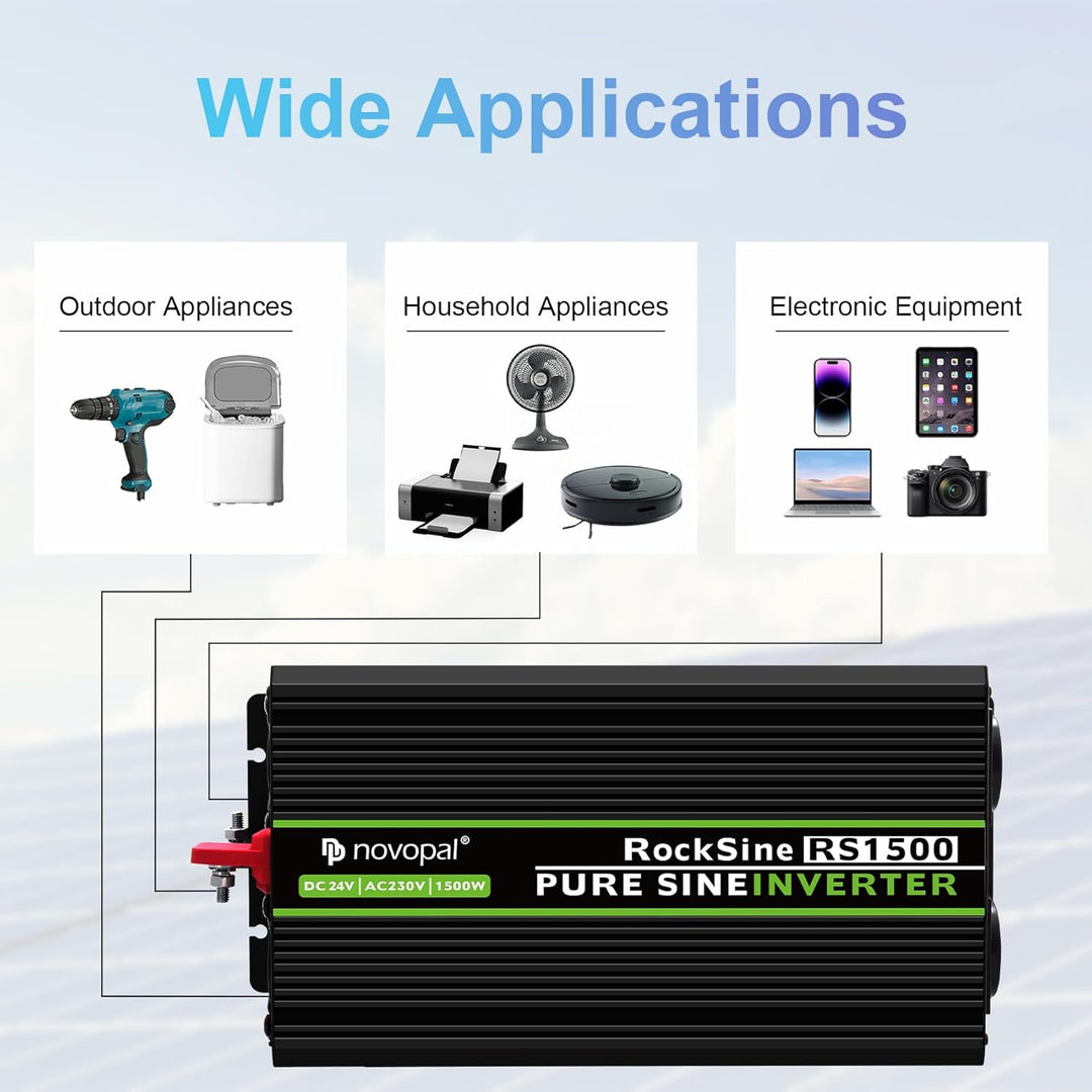 NOVOPAL 1500W Wechselrichter 24V auf 230V Reiner Sinus Spannungswandler mit LiFePO4 Power Inverter m