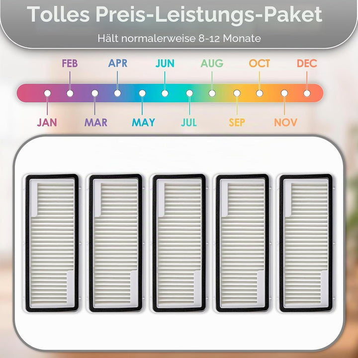 (5 Stück) Freo X Ultra HEPA Filter Kompatibel mit Narwal Freo X Ultra/Freo X Plus/Freo Z Ultra, Nass