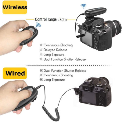 PHOLSY Kabellose Kamera Fernauslöser Auslöser Fernbedienung für Canon R100 R8 R6ii R7 R10 90D 250D 8