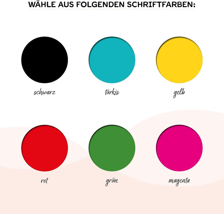 Schutzfolie Schutzcover für Toniebox 1 passgenau selbstklebend kindgerecht Folie Zubehör für Kinder